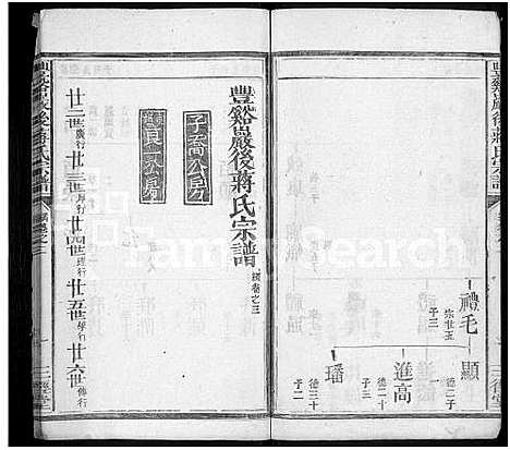 [下载][丰溪岩后蒋氏宗谱_42卷_丰溪岩后蒋氏宗谱_]江西.丰溪岩后蒋氏家谱_十.pdf