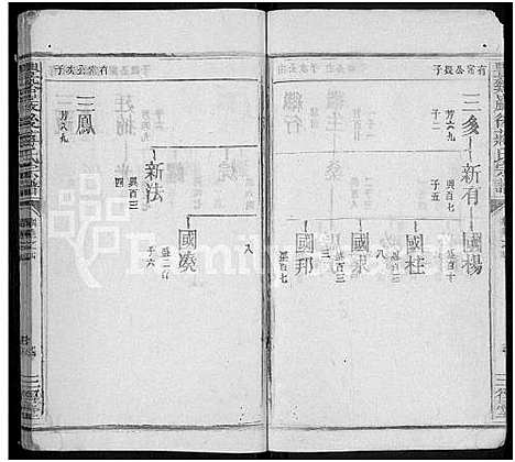 [下载][丰溪岩后蒋氏宗谱_42卷_丰溪岩后蒋氏宗谱_]江西.丰溪岩后蒋氏家谱_十九.pdf