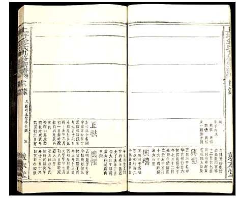 [下载][上坪金氏九修族谱]江西.上坪金氏九修家谱_九.pdf