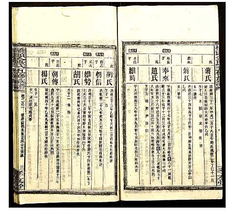 [下载][桥头金氏五修族谱]江西.桥头金氏五修家谱_五.pdf