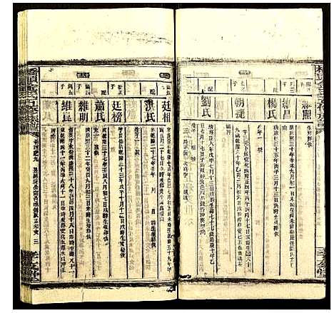 [下载][桥头金氏五修族谱]江西.桥头金氏五修家谱_十九.pdf