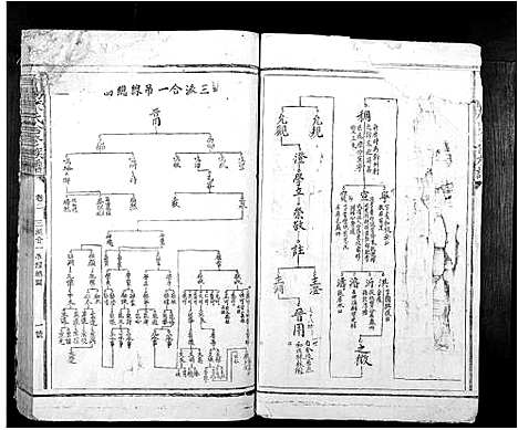 [下载][晋阳康氏合修族谱_11卷]江西.晋阳康氏合修家谱_二.pdf