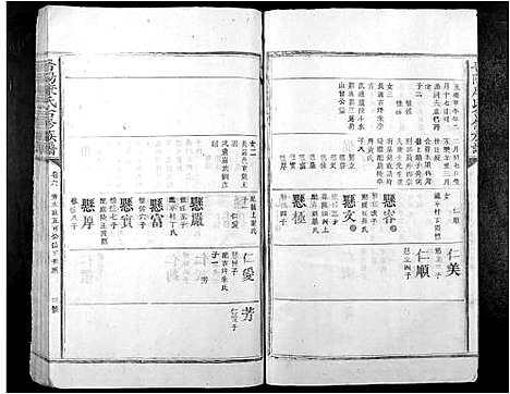 [下载][晋阳康氏合修族谱_11卷]江西.晋阳康氏合修家谱_六.pdf