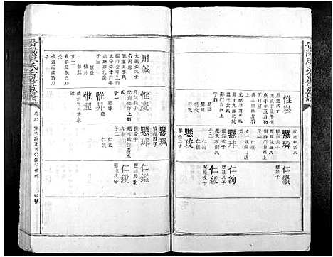 [下载][晋阳康氏合修族谱_11卷]江西.晋阳康氏合修家谱_六.pdf