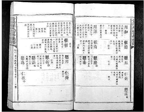 [下载][晋阳康氏合修族谱_11卷]江西.晋阳康氏合修家谱_六.pdf