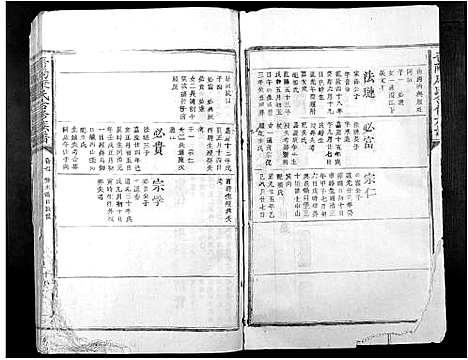 [下载][晋阳康氏合修族谱_11卷]江西.晋阳康氏合修家谱_七.pdf