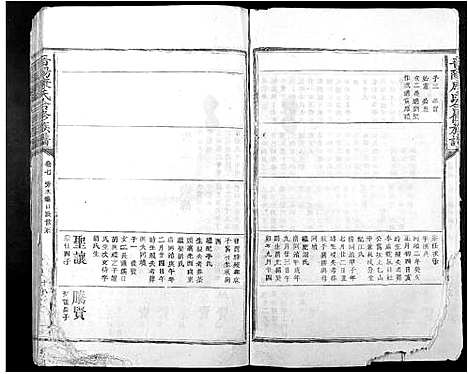 [下载][晋阳康氏合修族谱_11卷]江西.晋阳康氏合修家谱_七.pdf