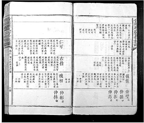 [下载][晋阳康氏合修族谱_11卷]江西.晋阳康氏合修家谱_九.pdf