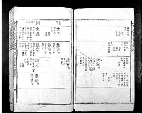 [下载][晋阳康氏合修族谱_11卷]江西.晋阳康氏合修家谱_十.pdf