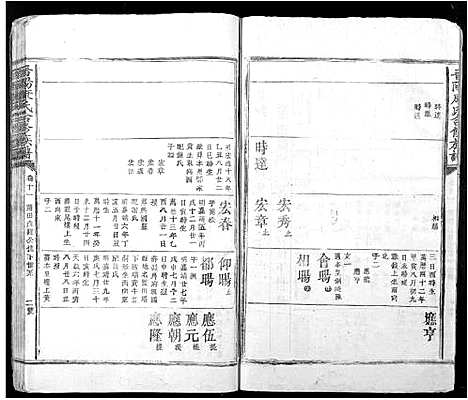 [下载][晋阳康氏合修族谱_11卷]江西.晋阳康氏合修家谱_十一.pdf