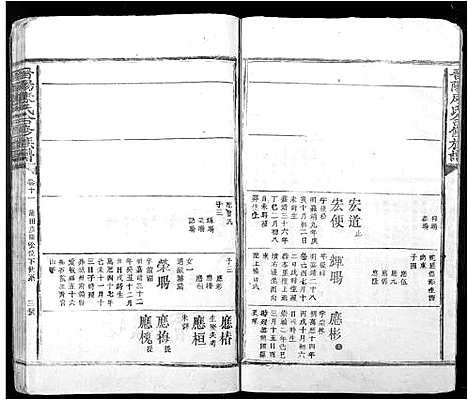 [下载][晋阳康氏合修族谱_11卷]江西.晋阳康氏合修家谱_十一.pdf