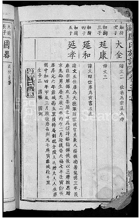 [下载][棑溪康氏族谱_10卷_康氏家谱]江西.棑溪康氏家谱_一.pdf