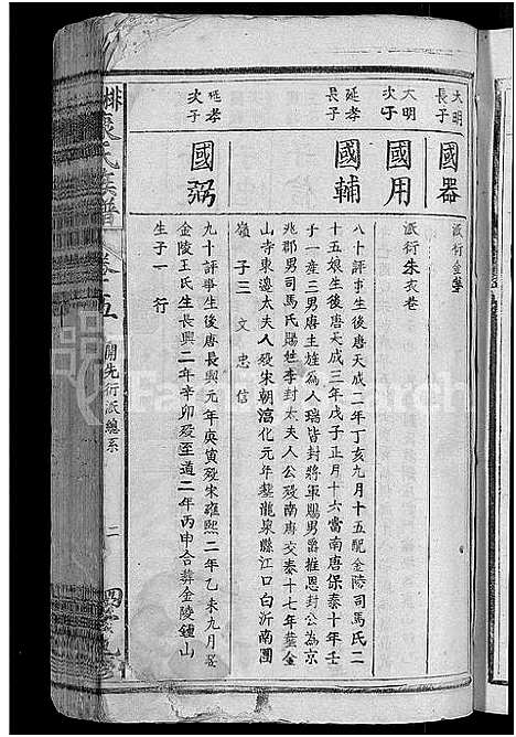 [下载][棑溪康氏族谱_10卷_康氏家谱]江西.棑溪康氏家谱_一.pdf