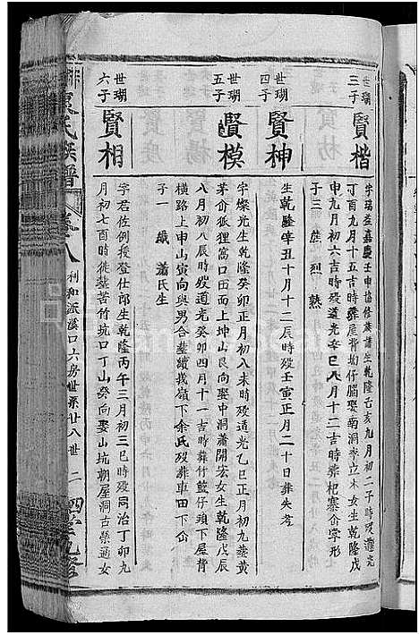 [下载][棑溪康氏族谱_10卷_康氏家谱]江西.棑溪康氏家谱_二.pdf