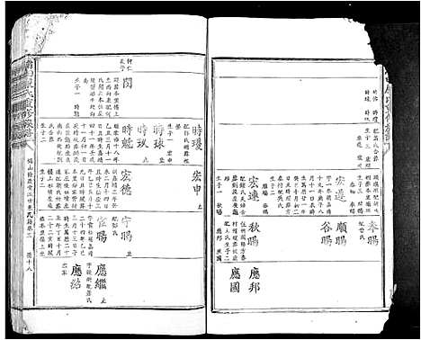 [下载][蒲田康氏重修族谱_3卷]江西.蒲田康氏重修家谱_三.pdf