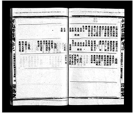 [下载][柯氏宗谱_不分卷_柯氏支谱]江西/福建.柯氏家谱_九.pdf