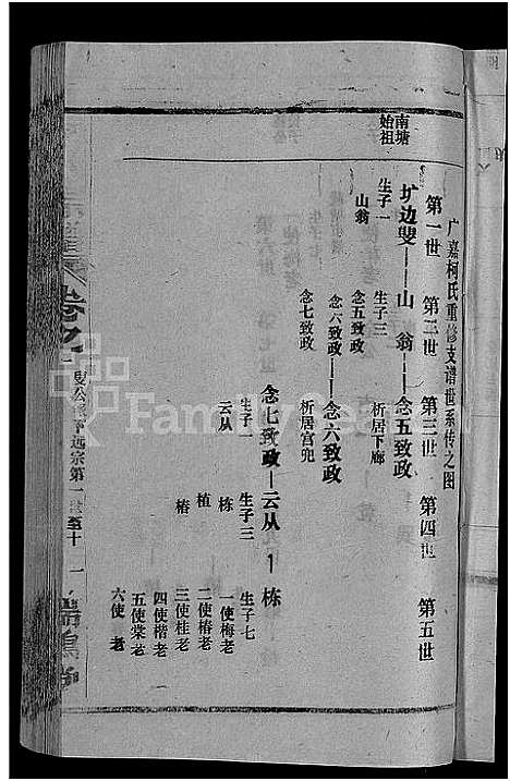 [下载][柯氏宗谱_不分卷]江西/福建.柯氏家谱_四.pdf