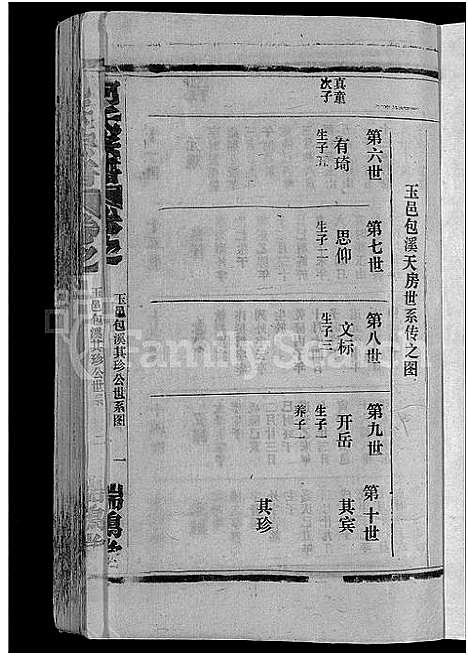 [下载][柯氏宗谱_不分卷]江西/福建.柯氏家谱_五.pdf