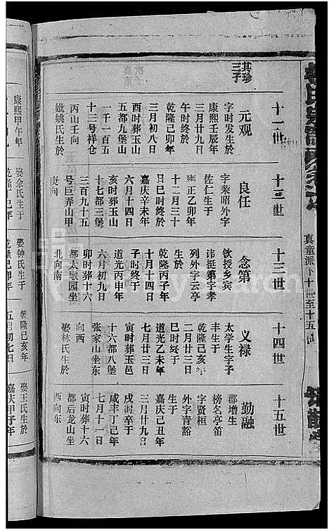 [下载][柯氏宗谱_不分卷]江西/福建.柯氏家谱_五.pdf