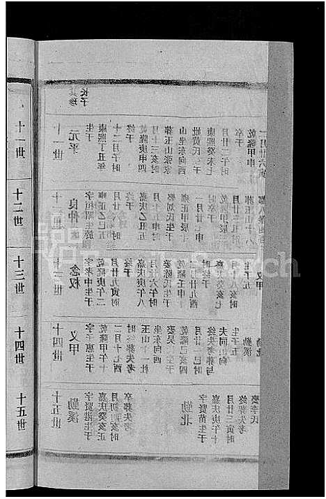 [下载][柯氏宗谱_不分卷]江西/福建.柯氏家谱_六.pdf