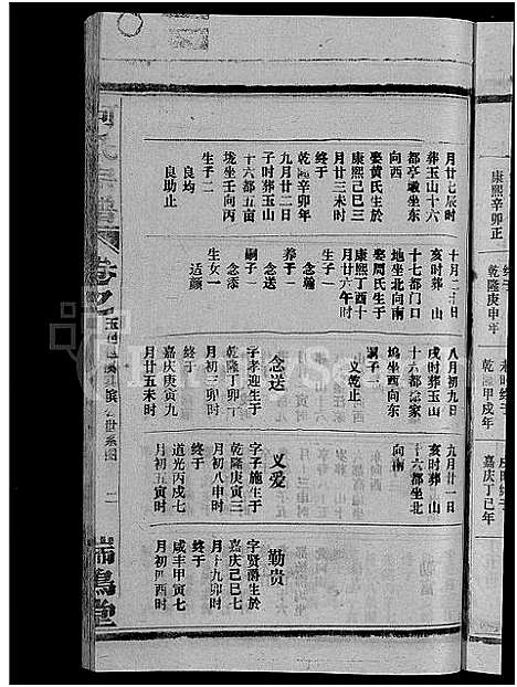 [下载][柯氏宗谱_不分卷]江西/福建.柯氏家谱_六.pdf