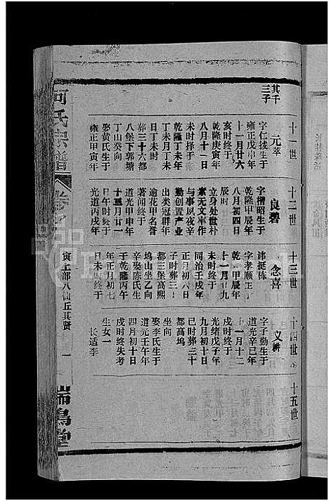 [下载][柯氏宗谱_不分卷]江西/福建.柯氏家谱_十五.pdf