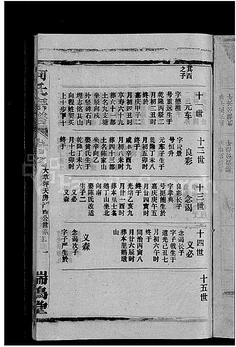 [下载][柯氏宗谱_不分卷]江西/福建.柯氏家谱_二十一.pdf