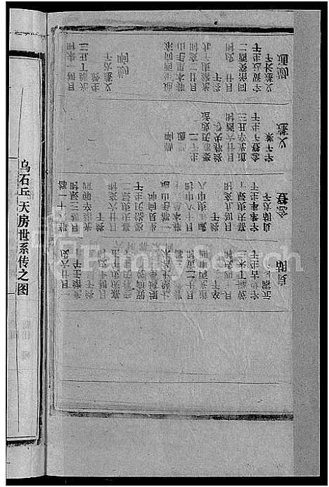 [下载][柯氏宗谱_不分卷]江西/福建.柯氏家谱_三十二.pdf