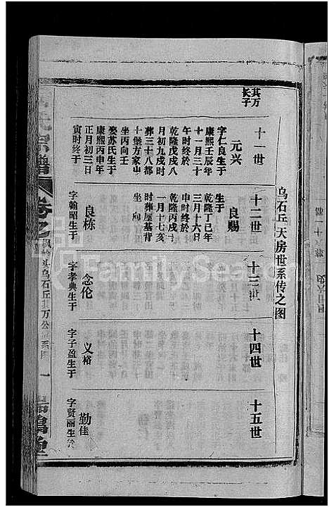 [下载][柯氏宗谱_不分卷]江西/福建.柯氏家谱_三十二.pdf