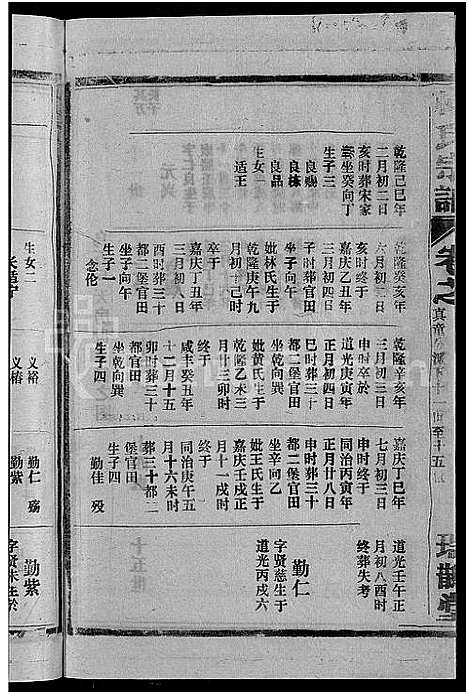 [下载][柯氏宗谱_不分卷]江西/福建.柯氏家谱_三十二.pdf