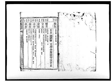 [下载][邝氏重修族谱_不分卷]江西.邝氏重修家谱_四.pdf