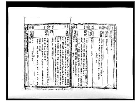 [下载][邝氏重修族谱_不分卷]江西.邝氏重修家谱_四.pdf