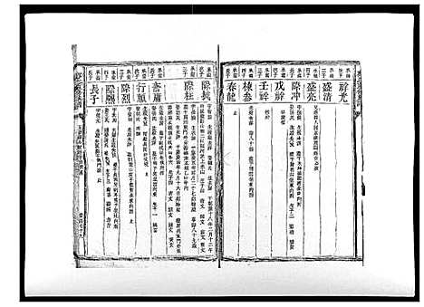 [下载][邝氏重修族谱_不分卷]江西.邝氏重修家谱_四.pdf