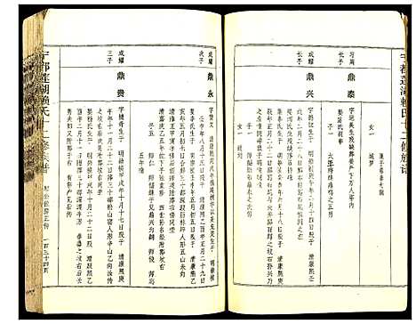 [下载][宁都莲湖赖氏十二修族谱]江西.宁都莲湖赖氏十二修家谱_三.pdf