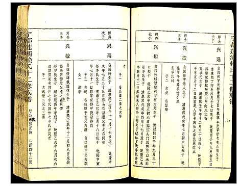 [下载][宁都莲湖赖氏十二修族谱]江西.宁都莲湖赖氏十二修家谱_四.pdf