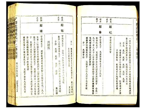 [下载][宁都莲湖赖氏十二修族谱]江西.宁都莲湖赖氏十二修家谱_七.pdf