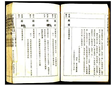 [下载][宁都莲湖赖氏十二修族谱]江西.宁都莲湖赖氏十二修家谱_七.pdf