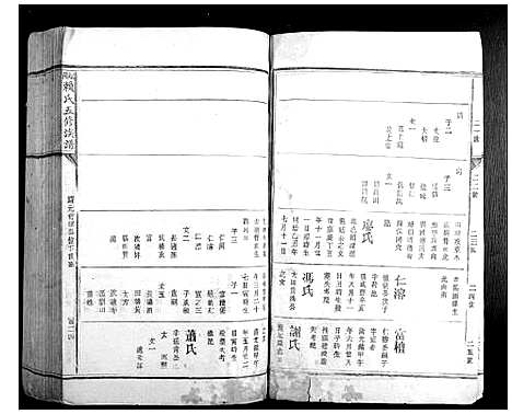 [下载][松阳赖氏五修族谱]江西.松阳赖氏五修家谱_二.pdf