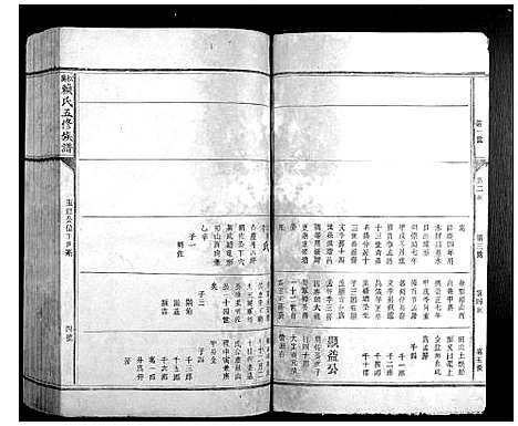 [下载][松阳赖氏五修族谱]江西.松阳赖氏五修家谱_三.pdf