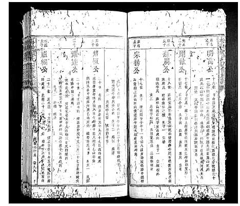 [下载][松阳赖氏四修族谱]江西.松阳赖氏四修家谱_四.pdf