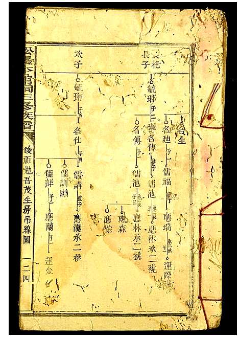 [下载][赖氏_松阳本鼎祠三修族谱]江西.赖氏松阳本鼎祠三修家谱_四.pdf