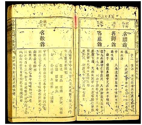 [下载][赖氏_松阳本鼎祠三修族谱]江西.赖氏松阳本鼎祠三修家谱_六.pdf