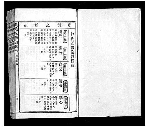 [下载][赖氏五修宗谱_不分卷]江西.赖氏五修家谱_二.pdf