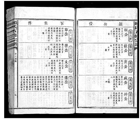 [下载][赖氏五修宗谱_不分卷]江西.赖氏五修家谱_二.pdf