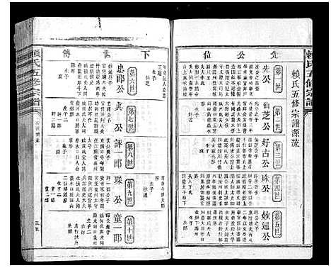 [下载][赖氏五修宗谱_不分卷]江西.赖氏五修家谱_二.pdf