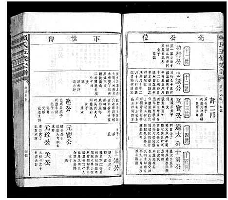 [下载][赖氏五修宗谱_不分卷]江西.赖氏五修家谱_二.pdf