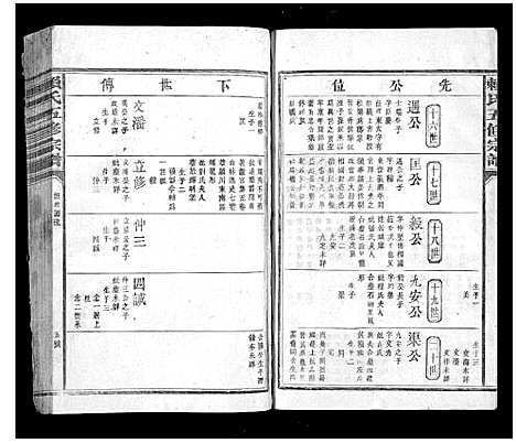 [下载][赖氏五修宗谱_不分卷]江西.赖氏五修家谱_二.pdf