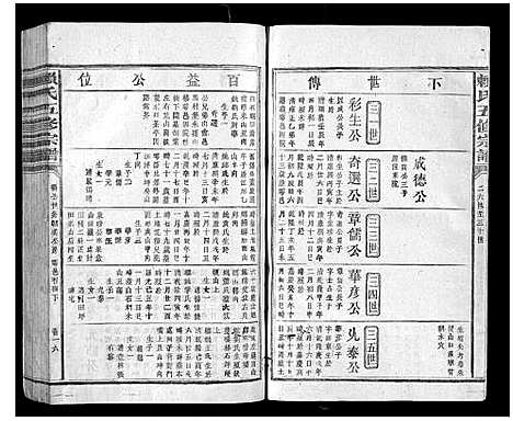 [下载][赖氏五修宗谱_不分卷]江西.赖氏五修家谱_四.pdf