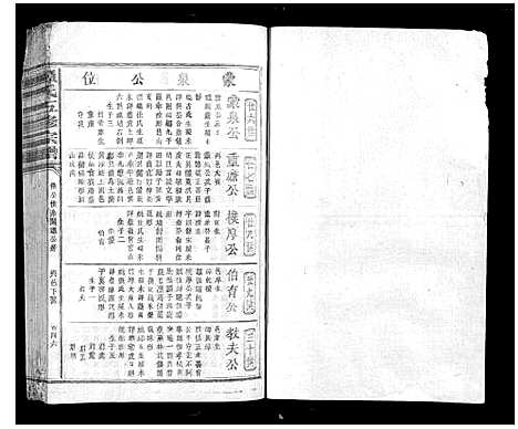 [下载][赖氏五修宗谱_不分卷]江西.赖氏五修家谱_七.pdf