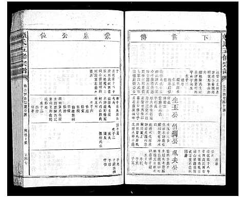 [下载][赖氏五修宗谱_不分卷]江西.赖氏五修家谱_七.pdf